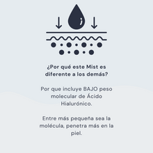 Cargar imagen en el visor de la galería, Spray Tónico Facial Hidratante ANTIEDAD de Agua de Rosas con Ácido Hialurónico